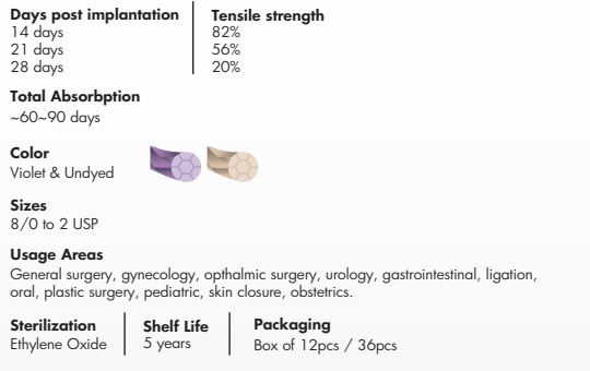 Premisut-Polyglycolic-Acid-PGA-pdf-05-09-2025_05_40_PM