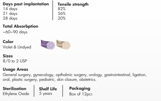 Premisut-Polyglycolic-Acid-PGA-pdf