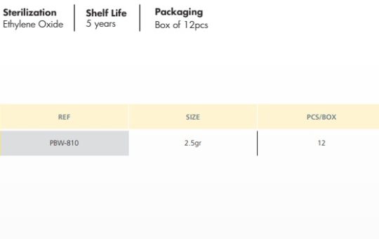 Premisut-Bone-Wax-pdf-05-10-2025_05_31_PM