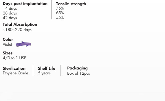 Premisut-Polydioxanone-PDO-Barbed-pdf-05-09-2025_07_37_PM