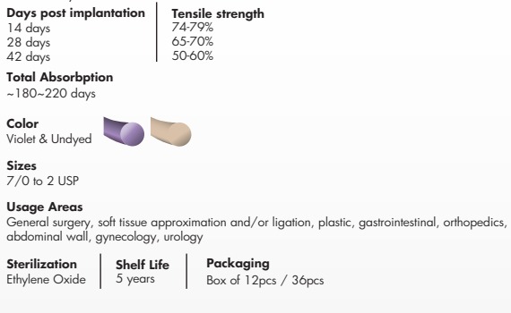 Premisut-Polydioxanone-PDO-pdf-05-09-2025_07_35_PM