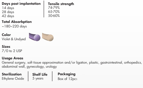Premisut-Polydioxanone-PDO-pdf
