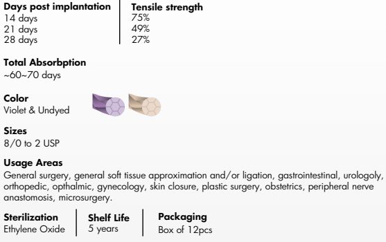 Premisut-Polyglactine-910-PGLA-